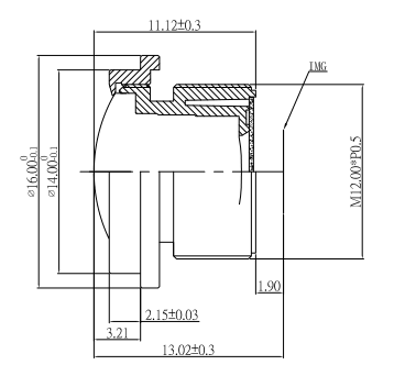 M12 Lenses