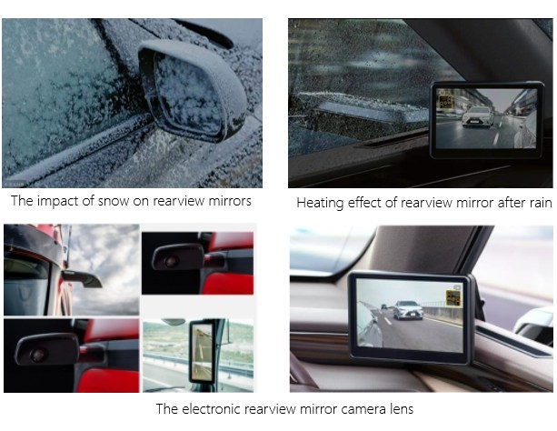 Visão nítida em qualquer clima: a nova tecnologia de lentes espelhadas aquecidas da Wintop Optics