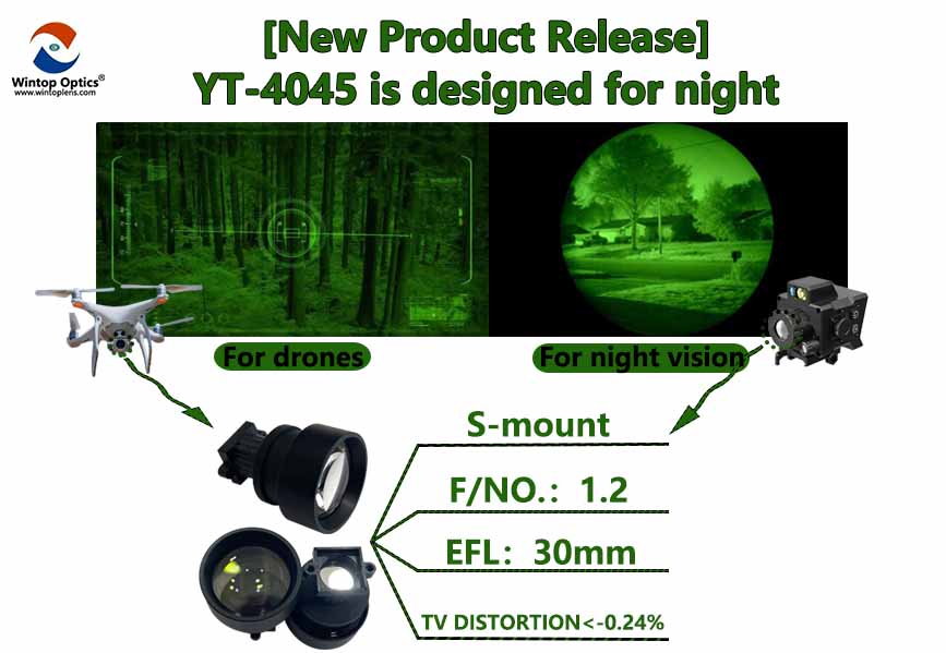 A WINTOP OPTICS lança a lente M12 YT-4045 de alto desempenho para aplicações de drones e visão noturna
